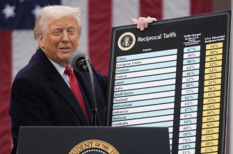 Man at a podium with a large chart labeled Reciprocal Tariffs showing country names and tariff percentages.